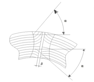 Metalografik